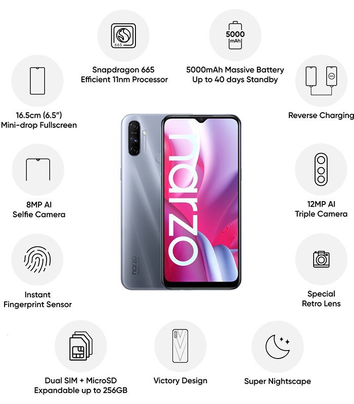 Realme-Narzo-20A-1-1.jpeg